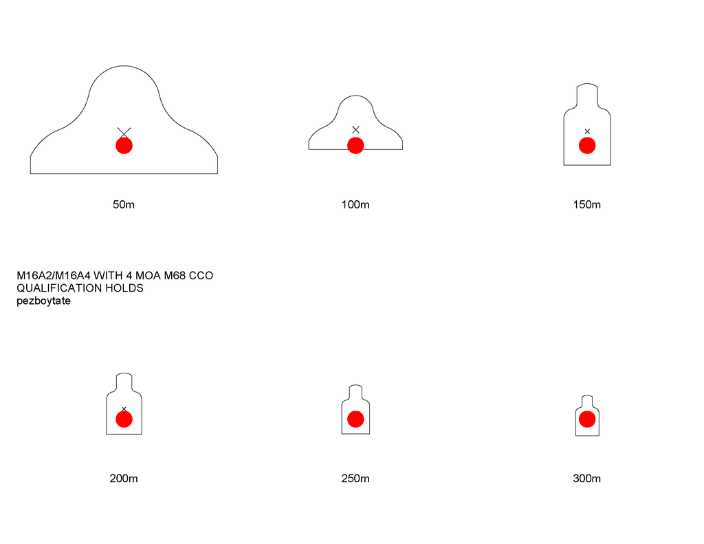 100m 200m 255m And 300m Zeros Compared W Reticle Comparisons ACSS 100m-200m-255m-and-300m-zeros-compared-w-reticle-comparisons-acss